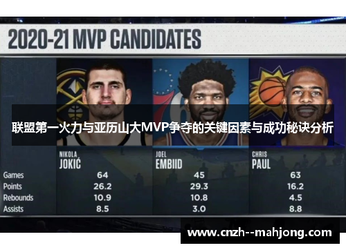联盟第一火力与亚历山大MVP争夺的关键因素与成功秘诀分析