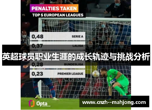 英超球员职业生涯的成长轨迹与挑战分析