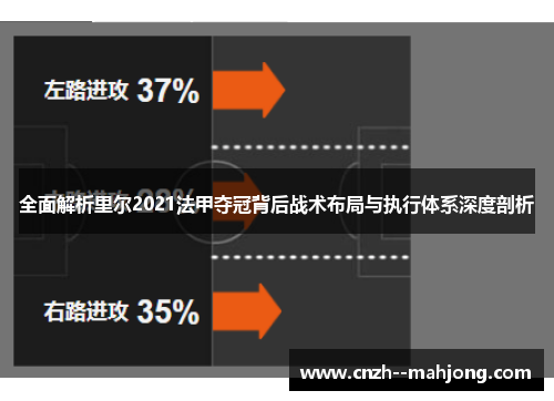 全面解析里尔2021法甲夺冠背后战术布局与执行体系深度剖析 全面解析里尔2021法甲夺冠背后战术布局与执行体系深度剖析