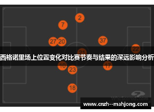 西格诺里场上位置变化对比赛节奏与结果的深远影响分析