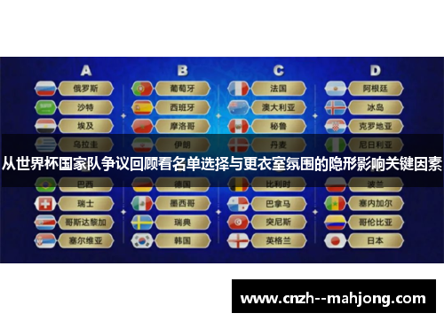 从世界杯国家队争议回顾看名单选择与更衣室氛围的隐形影响关键因素 从世界杯国家队争议回顾看名单选择与更衣室氛围的隐形影响关键因素