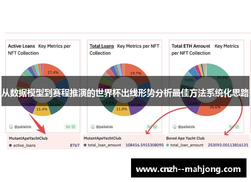 从数据模型到赛程推演的世界杯出线形势分析最佳方法系统化思路