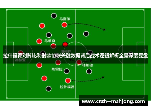 拉什福德对阵比利时欧协联关键数据背后战术逻辑解析全景深度复盘