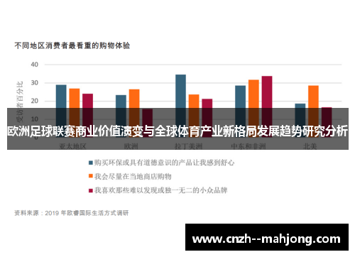 欧洲足球联赛商业价值演变与全球体育产业新格局发展趋势研究分析 欧洲足球联赛商业价值演变与全球体育产业新格局发展趋势研究分析