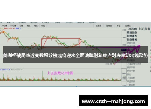 美洲杯战局临近变数积分榜或将迎来全面洗牌时刻焦点对决牵动出线形势 美洲杯战局临近变数积分榜或将迎来全面洗牌时刻焦点对决牵动出线形势