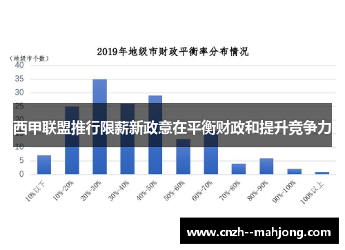 西甲联盟推行限薪新政意在平衡财政和提升竞争力