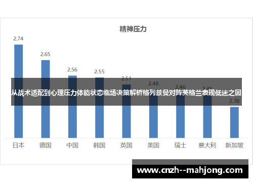 从战术适配到心理压力体能状态临场决策解析格列兹曼对阵英格兰表现低迷之因
