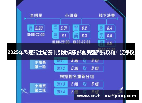 2025年欧冠瑞士轮赛制引发俱乐部官员强烈抗议和广泛争议